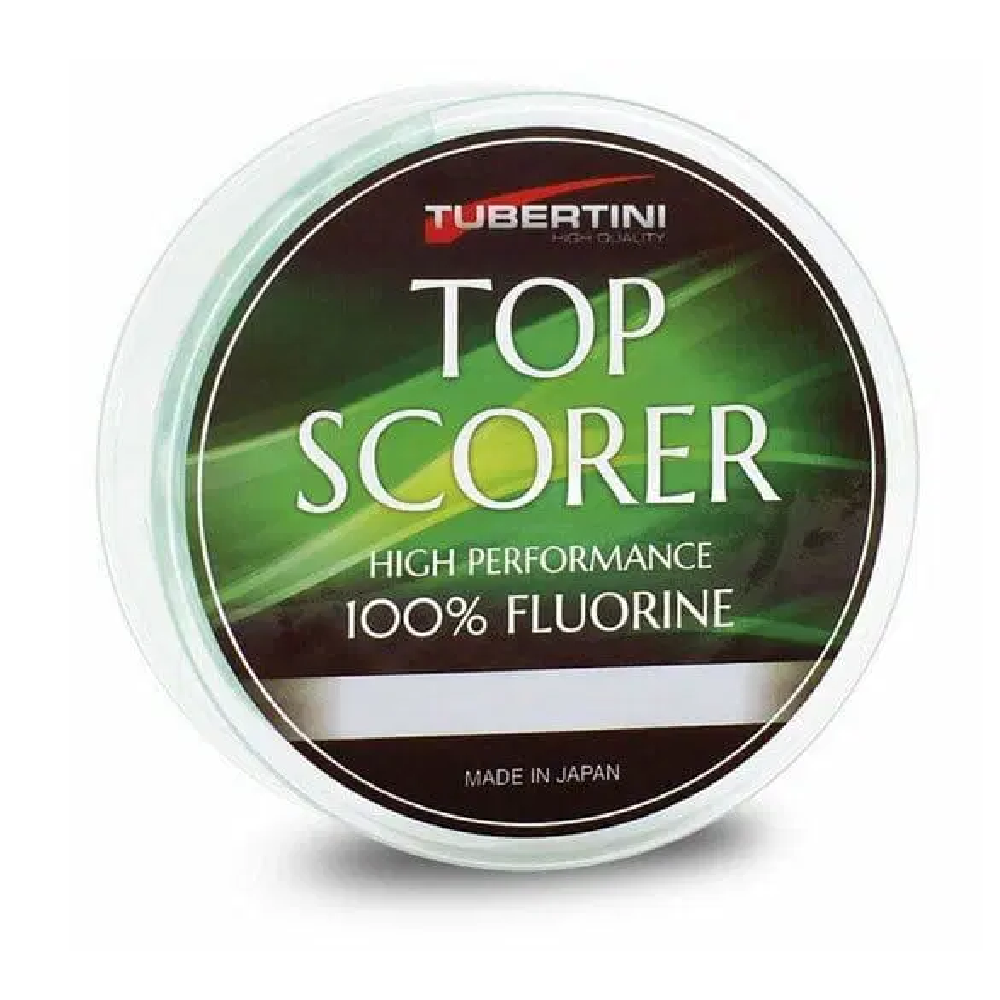 Top Scorer