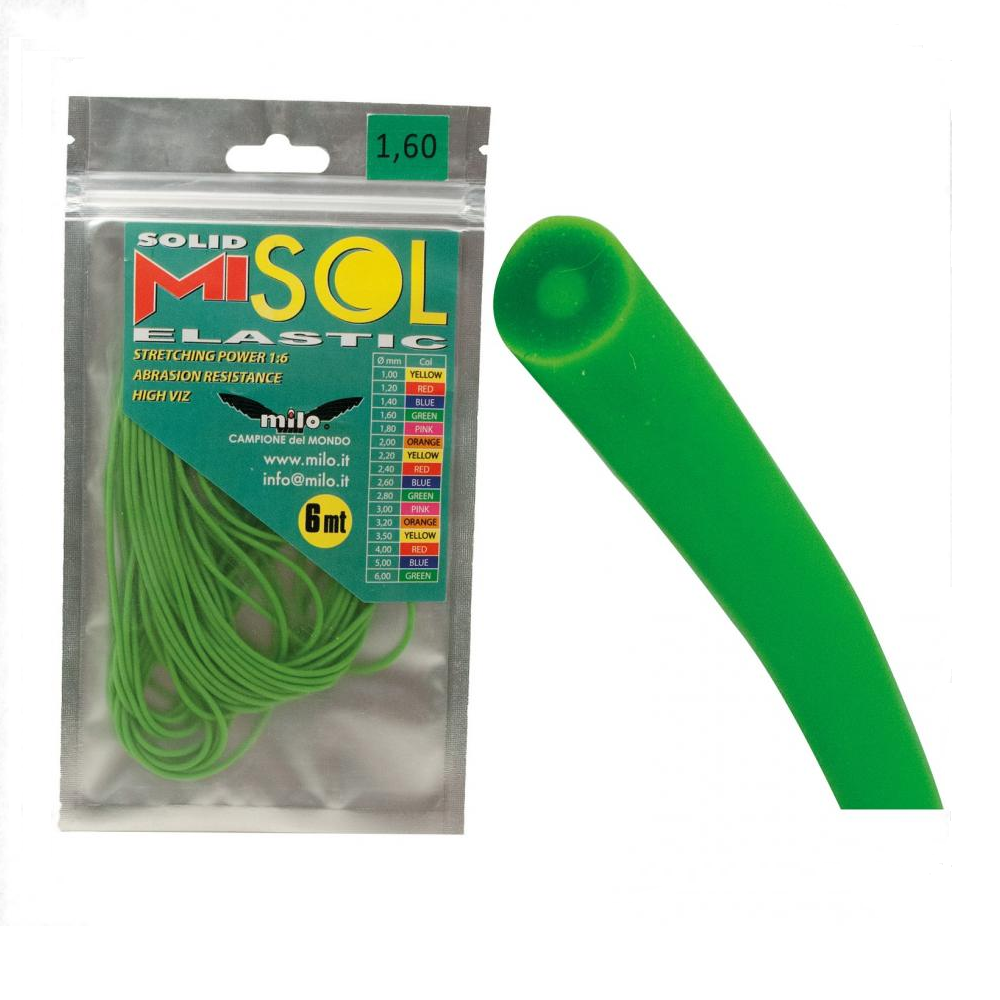 Misol Elastic
