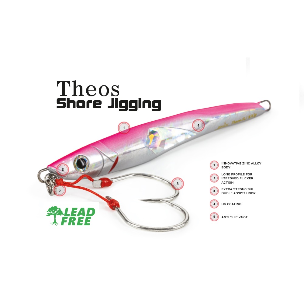 Theos Shore Jig