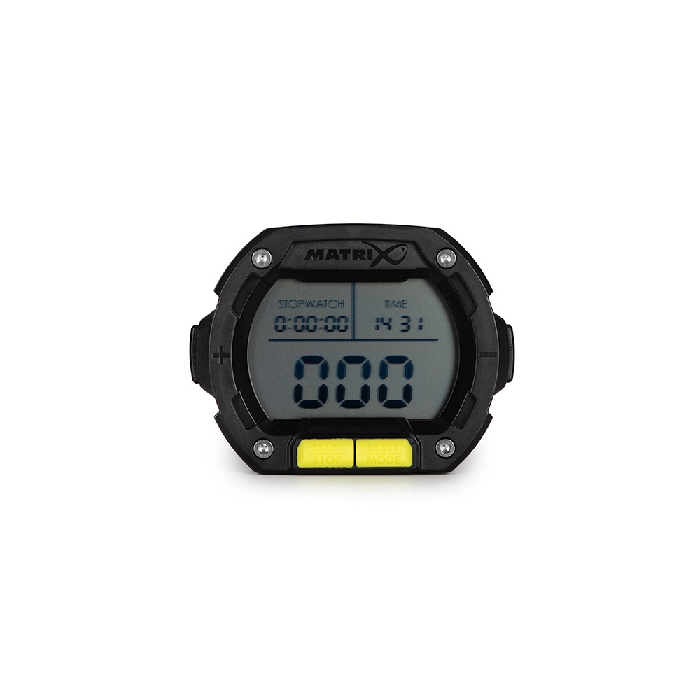 Digital Clicker